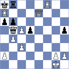 Jakubowska - Balabayeva (Chess.com INT, 2021)