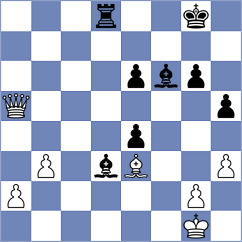 Khripachenko - Todorovic (chess.com INT, 2022)