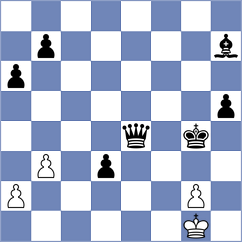 Vlassov - Madaminov (chess.com INT, 2022)