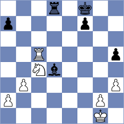 Zia - Hua (chess.com INT, 2022)