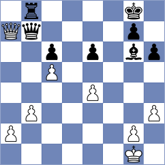 Tilahun - Zaichenko (chess.com INT, 2023)