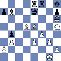 Rios Escobar - Shapiro (chess.com INT, 2022)