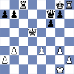 Le Goff - Korchmar (chess.com INT, 2023)