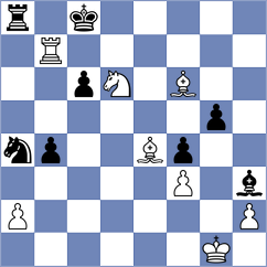 Kuderinov - Korchmar (chess.com INT, 2022)