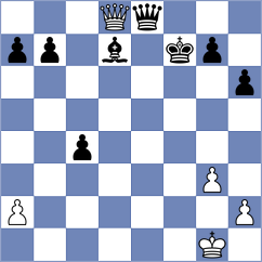 Biletskyy - Skotheim (chess.com INT, 2024)
