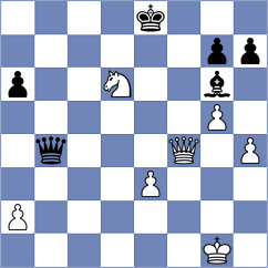 Yashas - Shtyka (Chess.com INT, 2020)