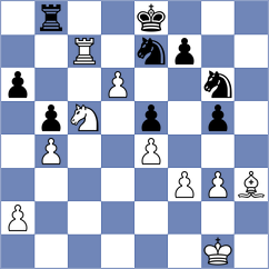 Perez Gormaz - Iljushina (Chess.com INT, 2021)