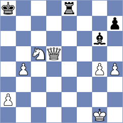 Herman - Floresvillar Gonzalez (chess.com INT, 2023)