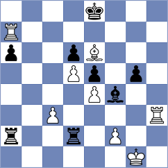 Jakubowska - Oro (chess.com INT, 2022)
