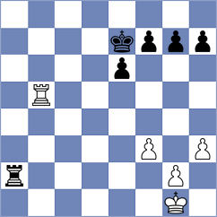 Ljukin - Prohorov (chess.com INT, 2022)