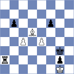 Piliposyan - Mhango (Chess.com INT, 2020)