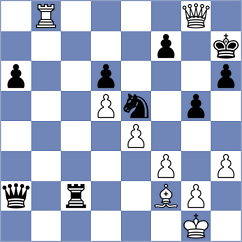 Mirzoev - Dzierzak (chess.com INT, 2023)