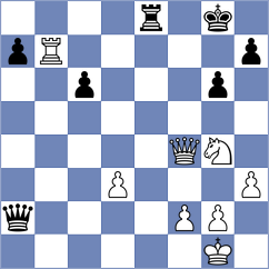 Salik - Karthikeyan (Chess.com INT, 2020)