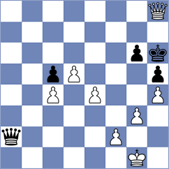 Hamedi Nia - Shtyka (Chess.com INT, 2020)