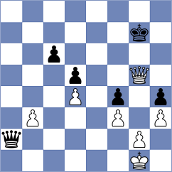 Aronian - Gukesh (Dusseldorf GER, 2023)
