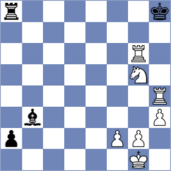 Belous - Aggelis (chess.com INT, 2021)