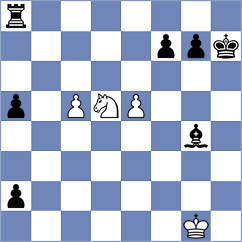 Seletsky - Rosen (chess.com INT, 2023)