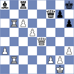 Hansen - Thar (Chess.com INT, 2015)