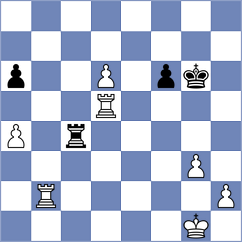 Panda - Seletsky (chess.com INT, 2024)