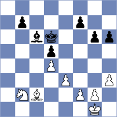 Bullen - Olenik Campa (chess.com INT, 2023)