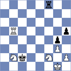 Curtis - Oliveira (chess.com INT, 2023)