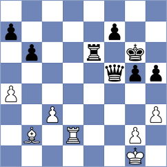 Politov - Dias (chess.com INT, 2022)