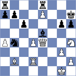 Salman - Goncalves (chess.com INT, 2022)