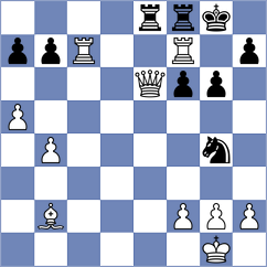 Nitish - Maklakova (Chess.com INT, 2021)