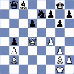 Perelygin - Tsyhanchuk (Chess.com INT, 2020)