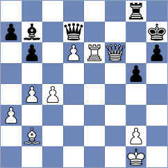 Dong - Harsha (Chess.com INT, 2020)
