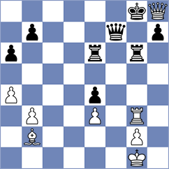Ramadoss - Bilan (chess.com INT, 2023)