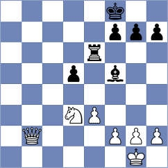 Maghsoodloo - Bernadskiy (Chess.com INT, 2020)