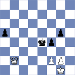 Gonzalez - Clawitter (chess.com INT, 2023)