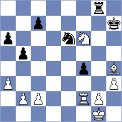 Ismayil - Skaric (chess.com INT, 2023)