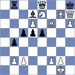 Sunilduth Lyna - Sychev (Chess.com INT, 2020)