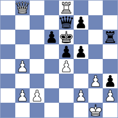 Majhi - Mouhdad (livechess.nl  INT, 2008)