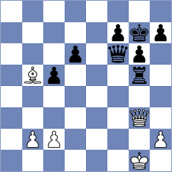 La Villa Rivas - Tica (chess.com INT, 2023)
