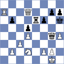 Atanasov - Shuvalova (Chess.com INT, 2020)