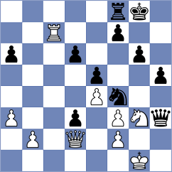 Bashirli - Hoffmann (chess.com INT, 2022)