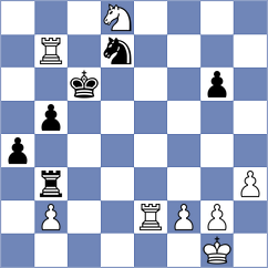 Grischuk - Csonka (chess.com INT, 2023)