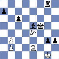 Harish - Larino Nieto (chess.com INT, 2023)