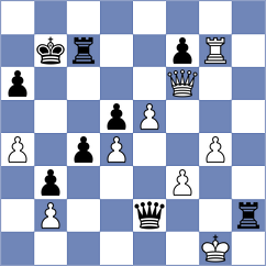 Grochal - Hamedi Nia (Chess.com INT, 2020)