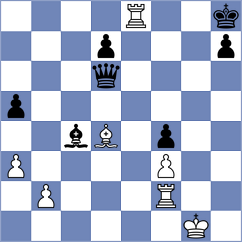 Shapiro - Czerw (chess.com INT, 2021)