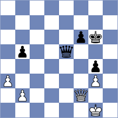 Nikolic - Kovacevic (Nis, 1996)