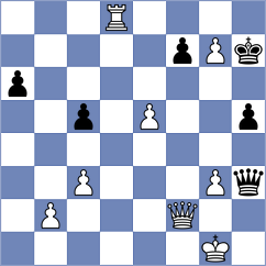 Kubatko - Viskelis (Chess.com INT, 2021)