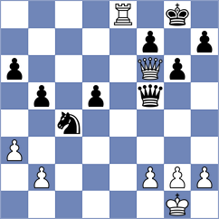 Krasteva - Sharmin (Chess.com INT, 2020)