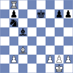 Martinez Reyes - Sharshenbekov (chess.com INT, 2023)