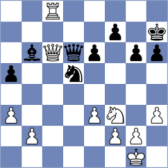 Dreev - Kiolbasa (chess.com INT, 2021)
