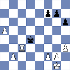 Leve - Zaichenko (chess.com INT, 2022)