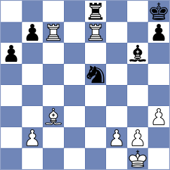 Cieslak - Dinu (chess.com INT, 2023)